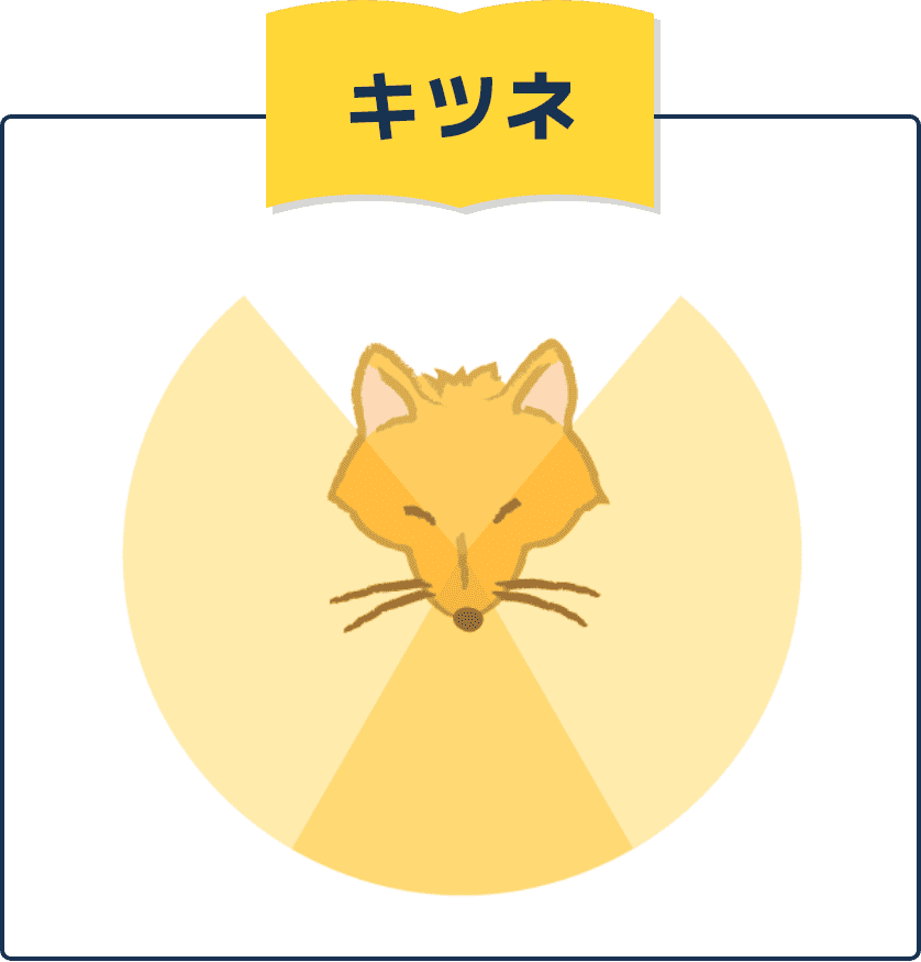 キツネ