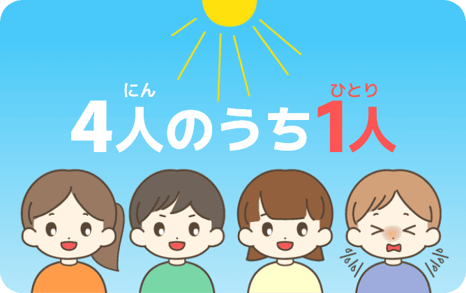 4人のうち1人